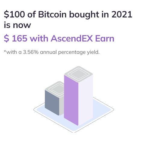 AscendEX.com  쿠폰