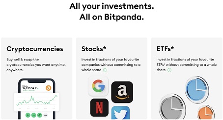 Bitpanda.com 쿠폰